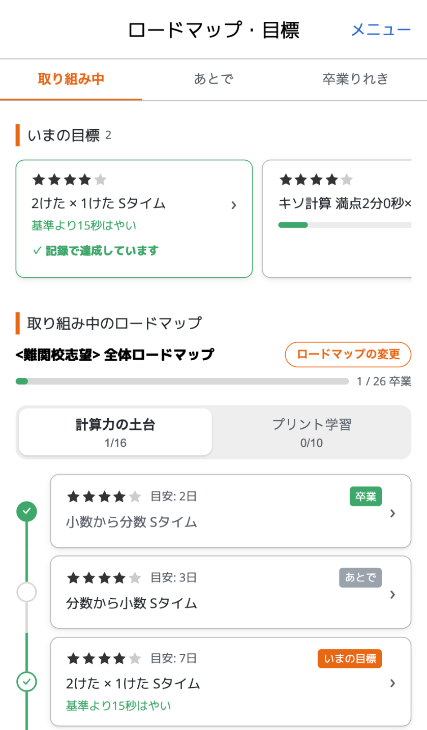 ロードマップの画面。いまの目標と、取り組み中のロードマップの進み具合が並んでいる